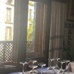 Restaurante Botín: El restaurante más antiguo del mundo Restaurante Botín: El restaurante más antiguo del mundo